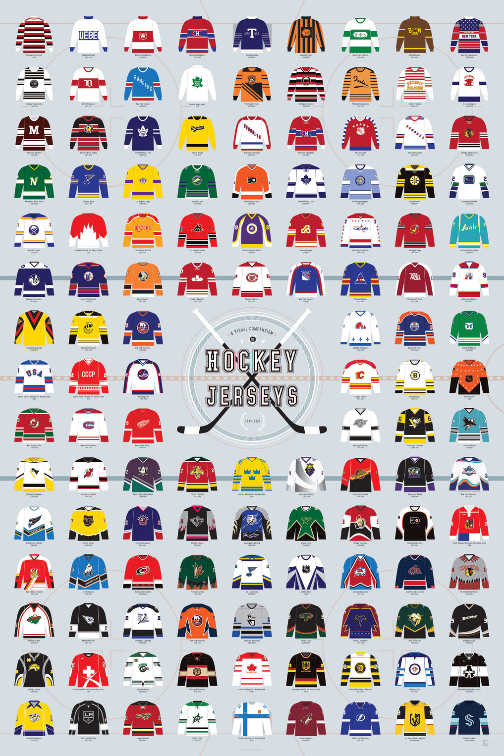 nhl gear A Visual Compendium of Hockey Jerseys – Pop Chart
