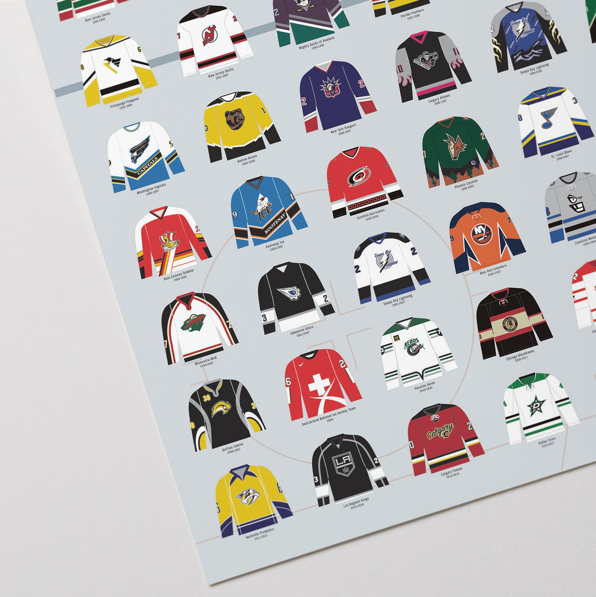A Visual Compendium of Hockey Jerseys print, close-up detail view