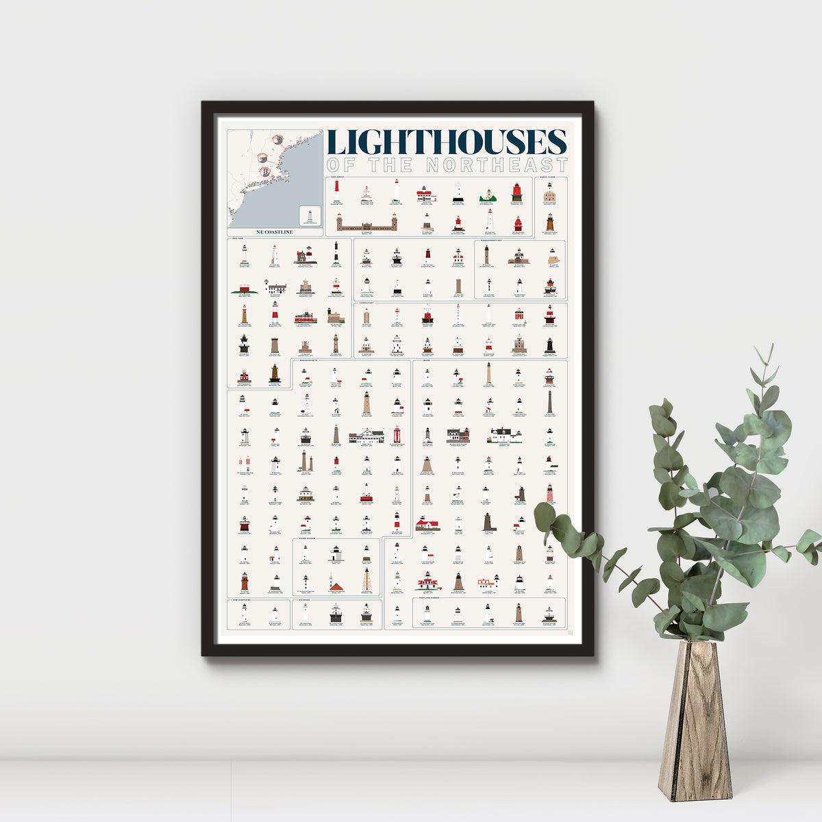 Lighthouses of the Northeast print, detail view