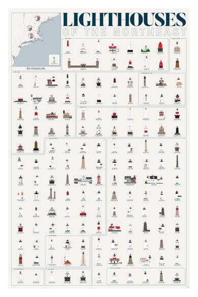 Lighthouses of the Northeast