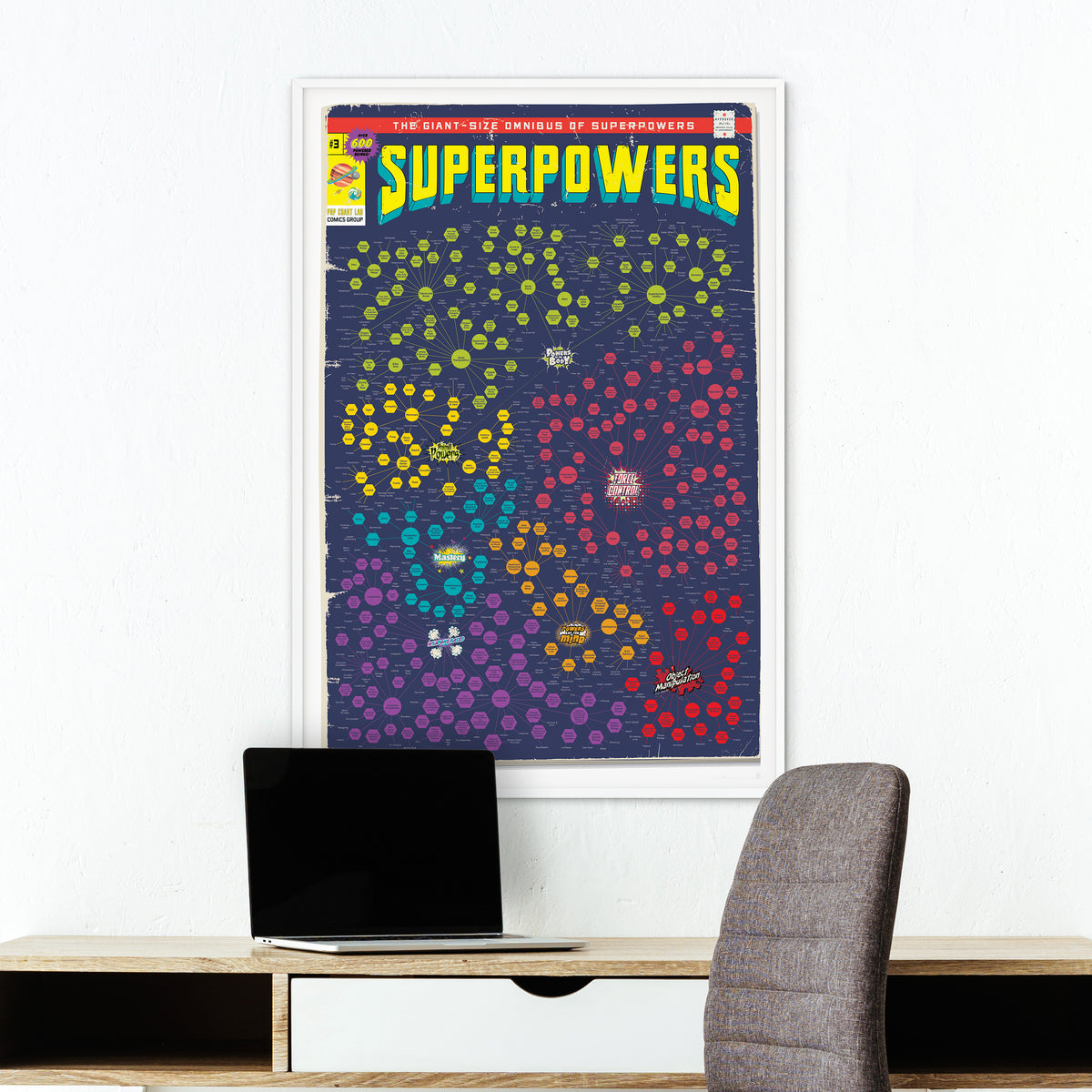 The Giant-Size Omnibus of Superpowers