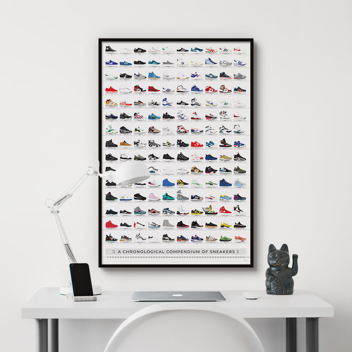 A Chronological Compendium of Sneakers print, detail view