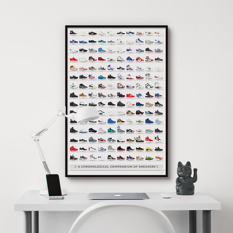 A Chronological Compendium of Sneakers