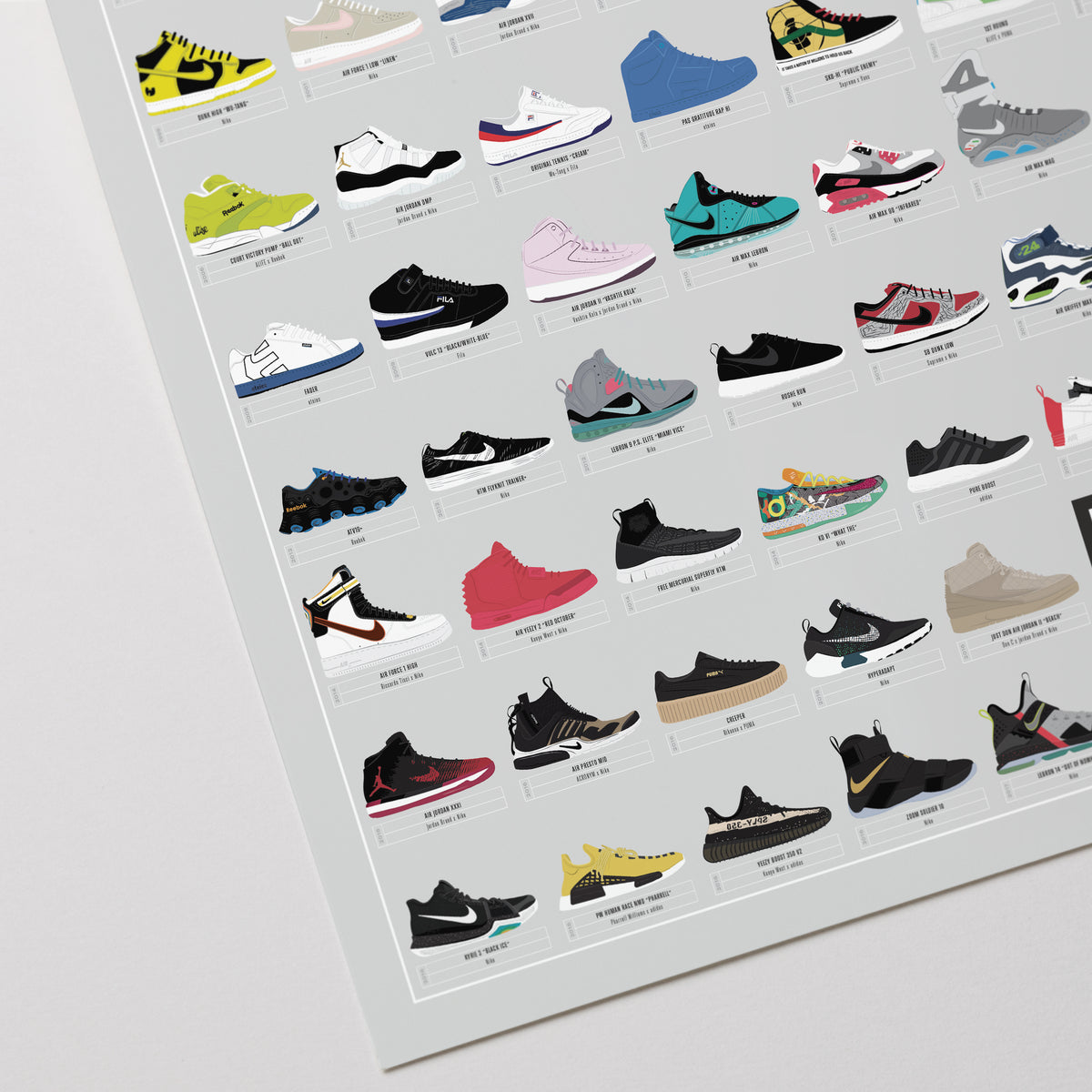 Sneakers Compendium (Vintage) print, close-up detail view