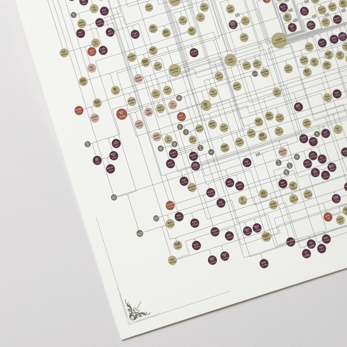 The Genealogy of Wine print, close-up detail view