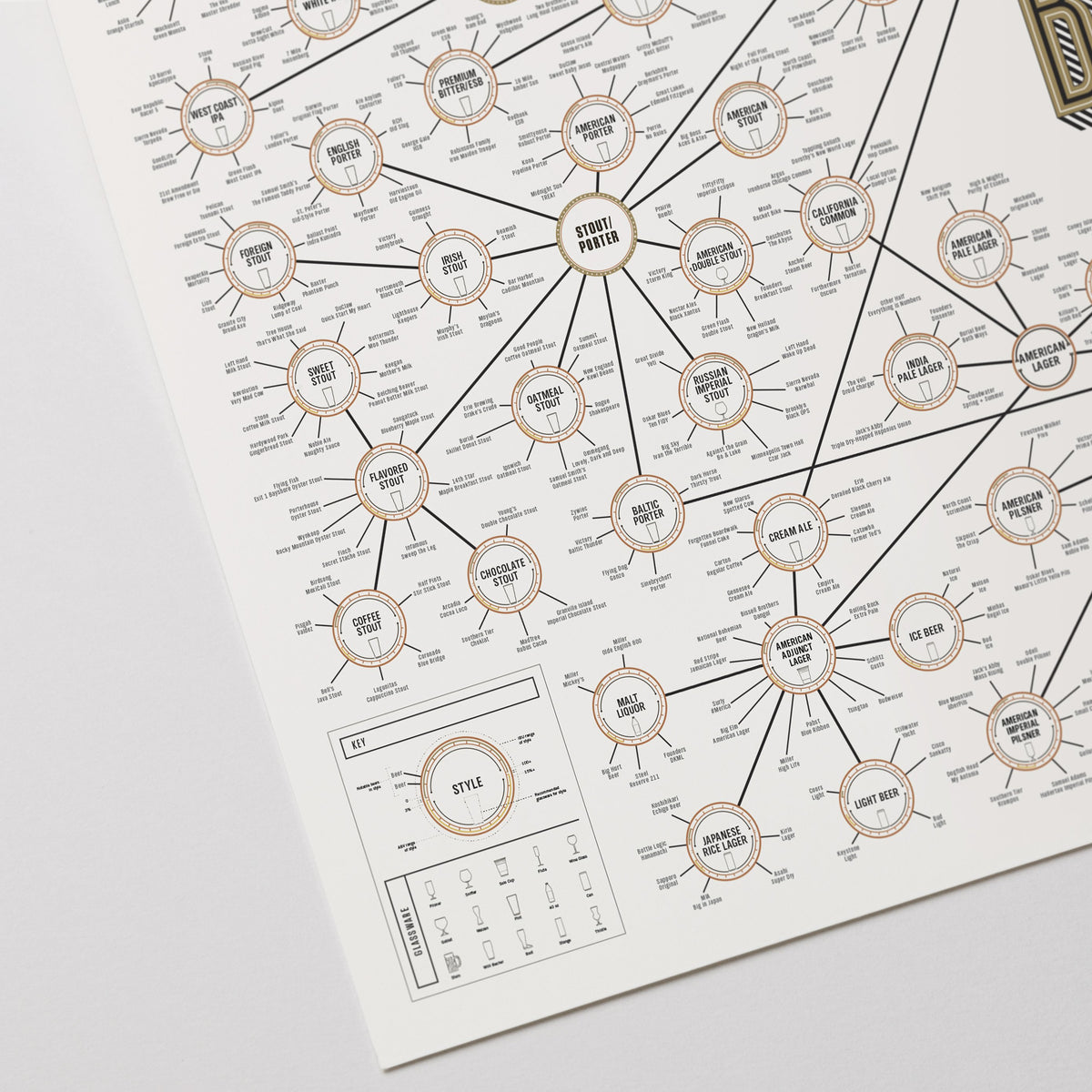 The Magnificent Multitude of Beer print, close-up detail view