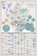 The Map of Scotch